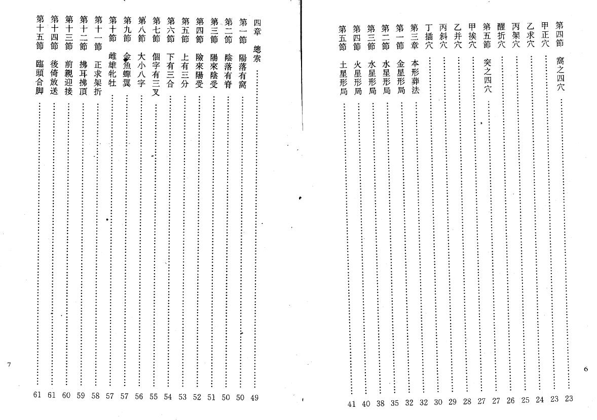 曾子南《葬法集丛》 堪舆阳宅 第3张