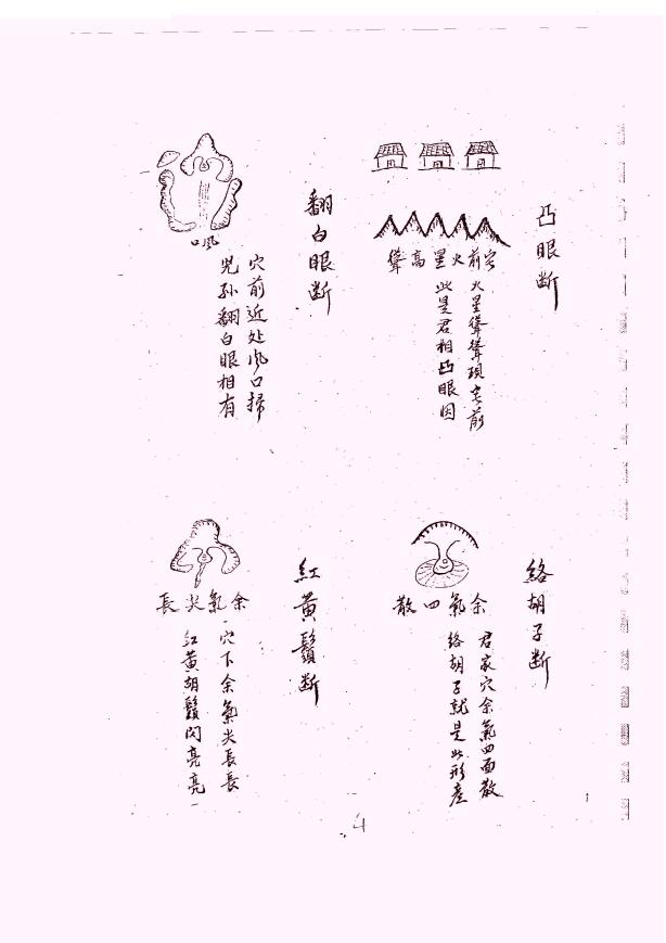 黄寅《形峦神断书》 堪舆阳宅 第3张