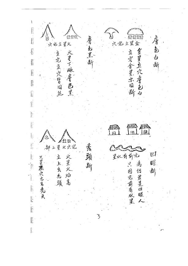 黄寅《形峦神断书》 堪舆阳宅 第2张