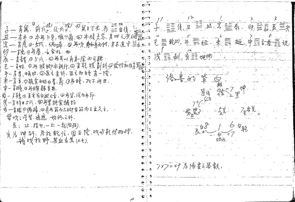 职业风水师教程 堪舆阳宅 第6张