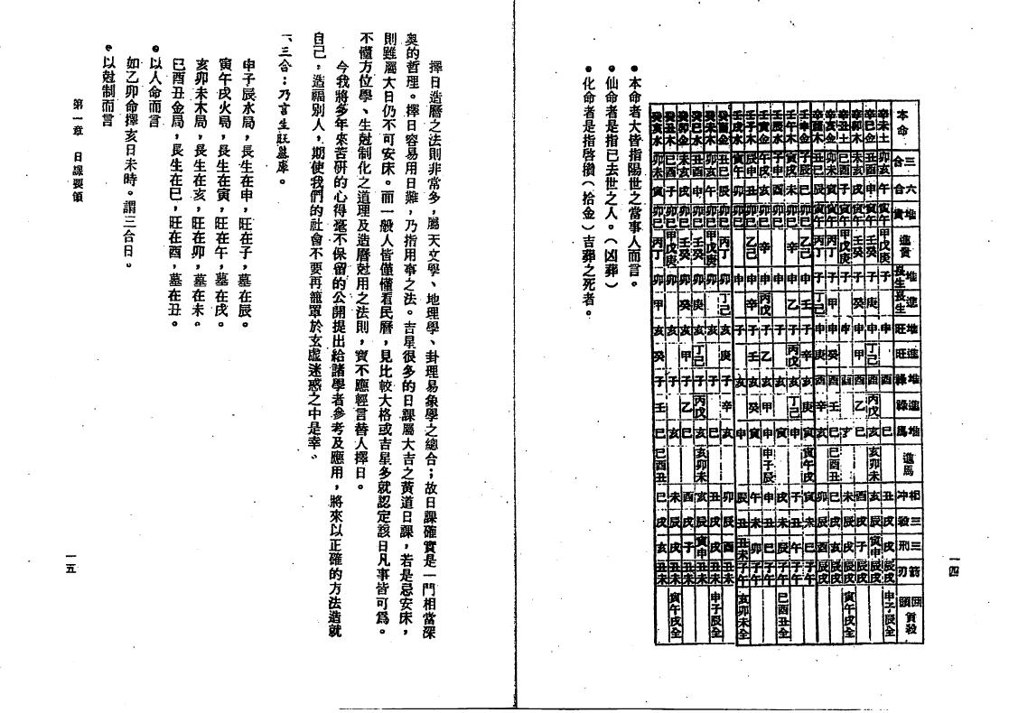 张渊理《地理择日正解》 堪舆阳宅 第4张