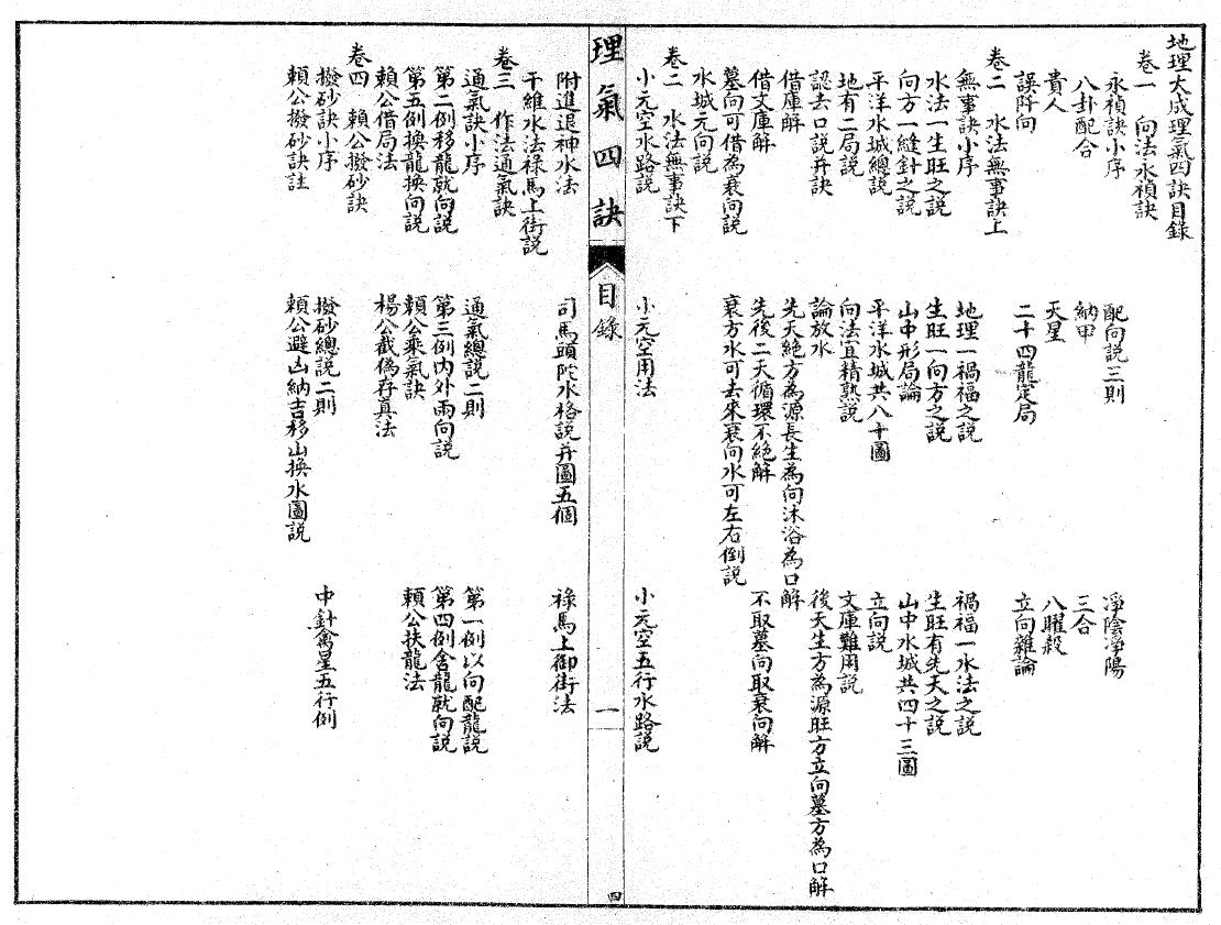 叶九升《理气四诀》古本 国学古籍 第2张