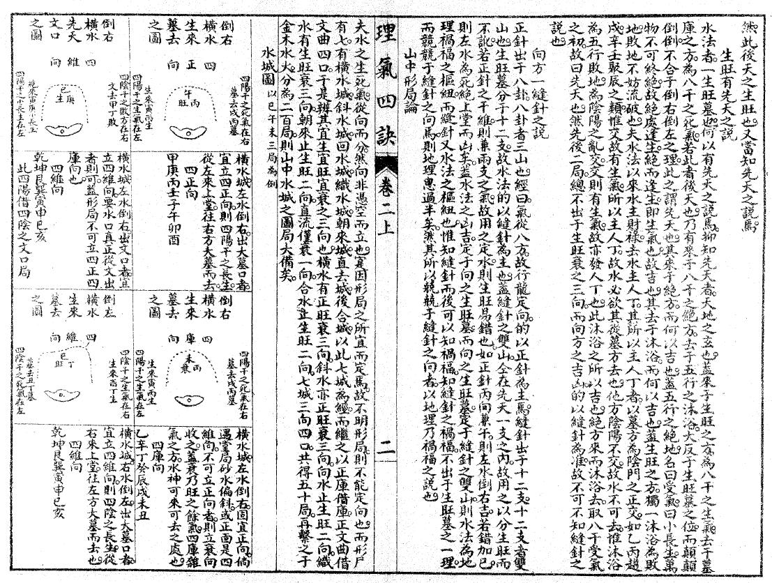 叶九升《理气四诀》古本 国学古籍 第5张