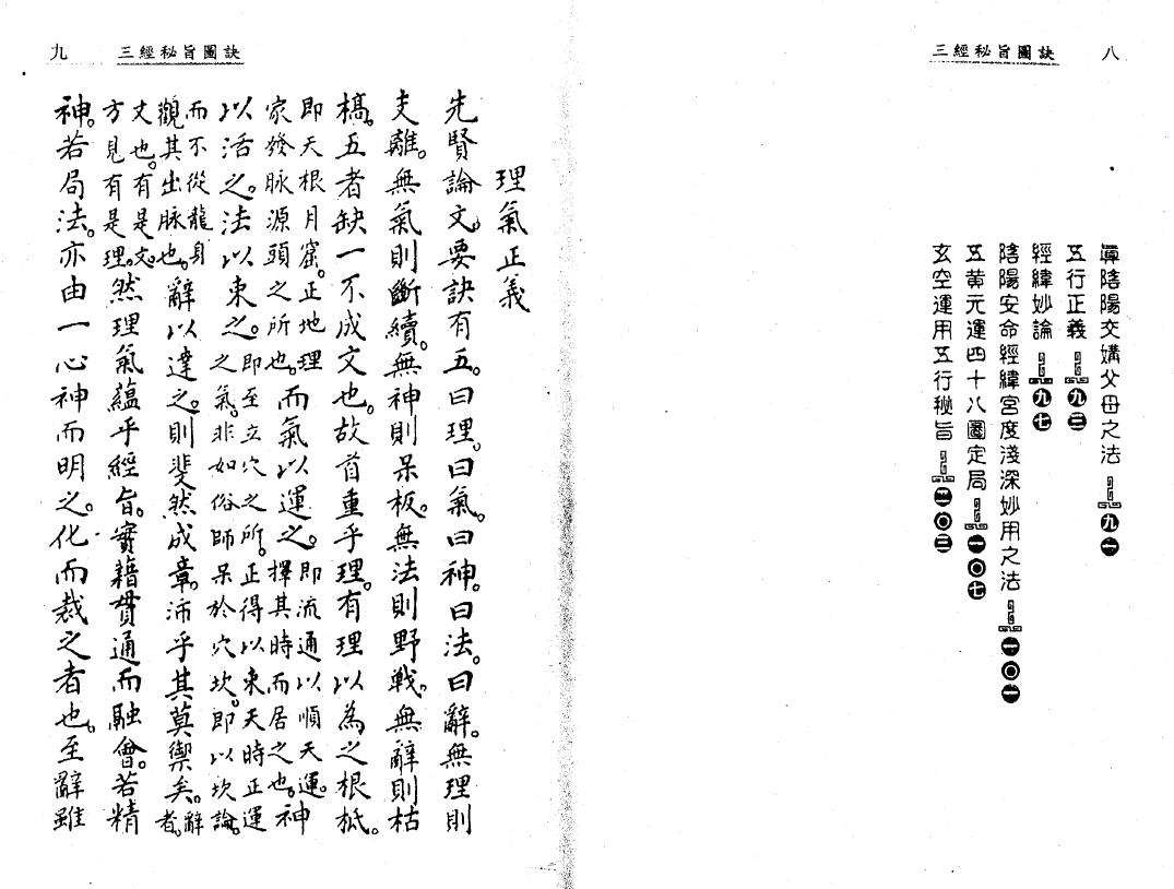 杨筠松《三经秘旨图诀》 国学古籍 第3张