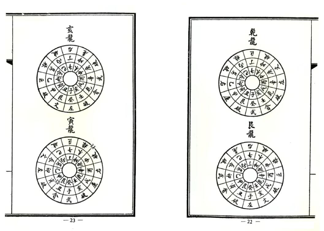 (清)吴师青《地理铁骨秘笈》古本 国学古籍 第6张