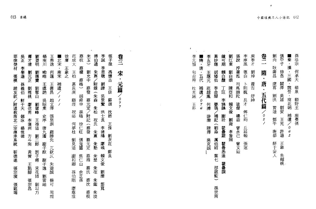 钟义明《中国堪舆名人小传记》 堪舆阳宅 第3张