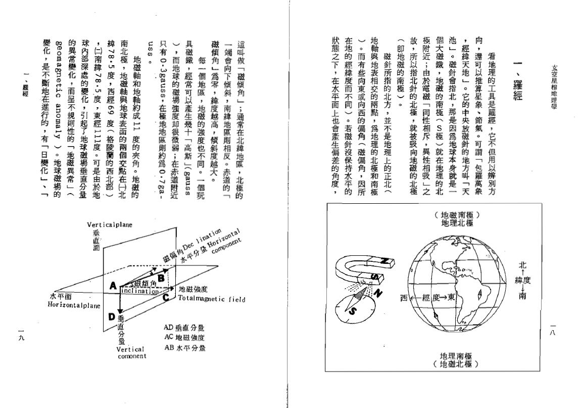 钟义明《玄空星相地理学》(高清) 堪舆阳宅 第4张