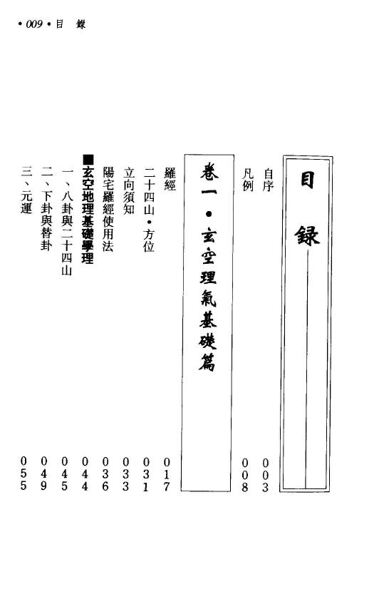 钟义明《玄空现代住宅学》(高清版) 堪舆阳宅 第2张