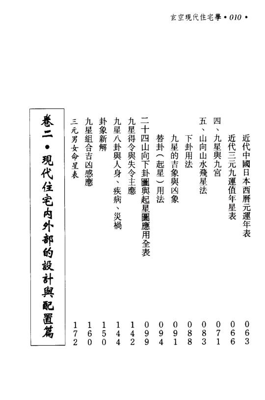 钟义明《玄空现代住宅学》(高清版) 堪舆阳宅 第3张