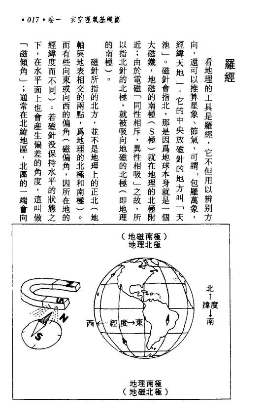 钟义明《玄空现代住宅学》(高清版) 堪舆阳宅 第4张