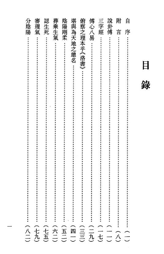 钟义明《玄空地理丛谈》(第五辑) 堪舆阳宅 第2张