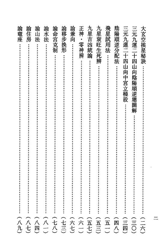 钟义明《玄空地理丛谈》(第三辑) 堪舆阳宅 第3张