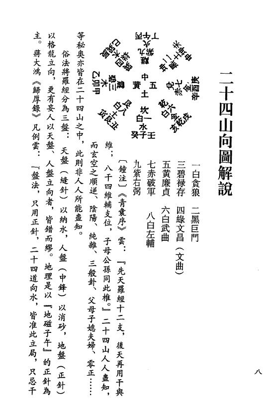 钟义明《玄空地理丛谈》(第三辑) 堪舆阳宅 第5张