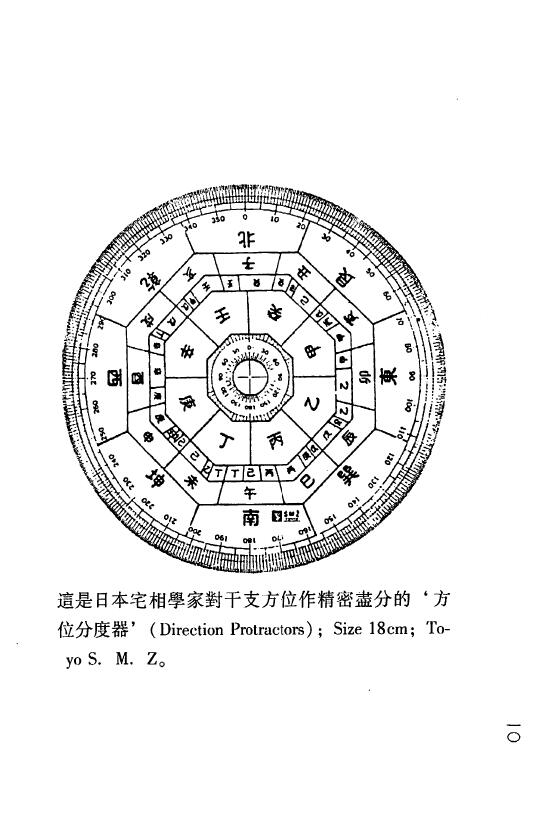 钟义明《玄空地理丛谈》(第三辑) 堪舆阳宅 第6张