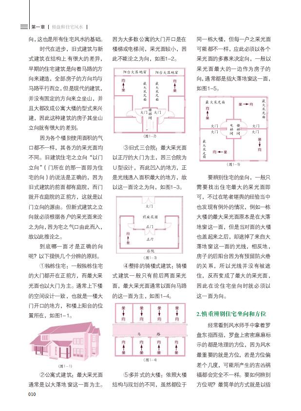 陈冠宇《装潢世界08 室内风水图典》 堪舆阳宅 第6张