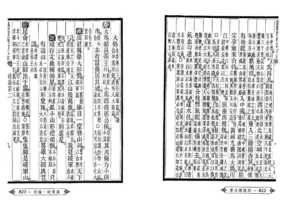 廖平注《廖注撼龙经（附金光斗临经）》 国学古籍 第5张