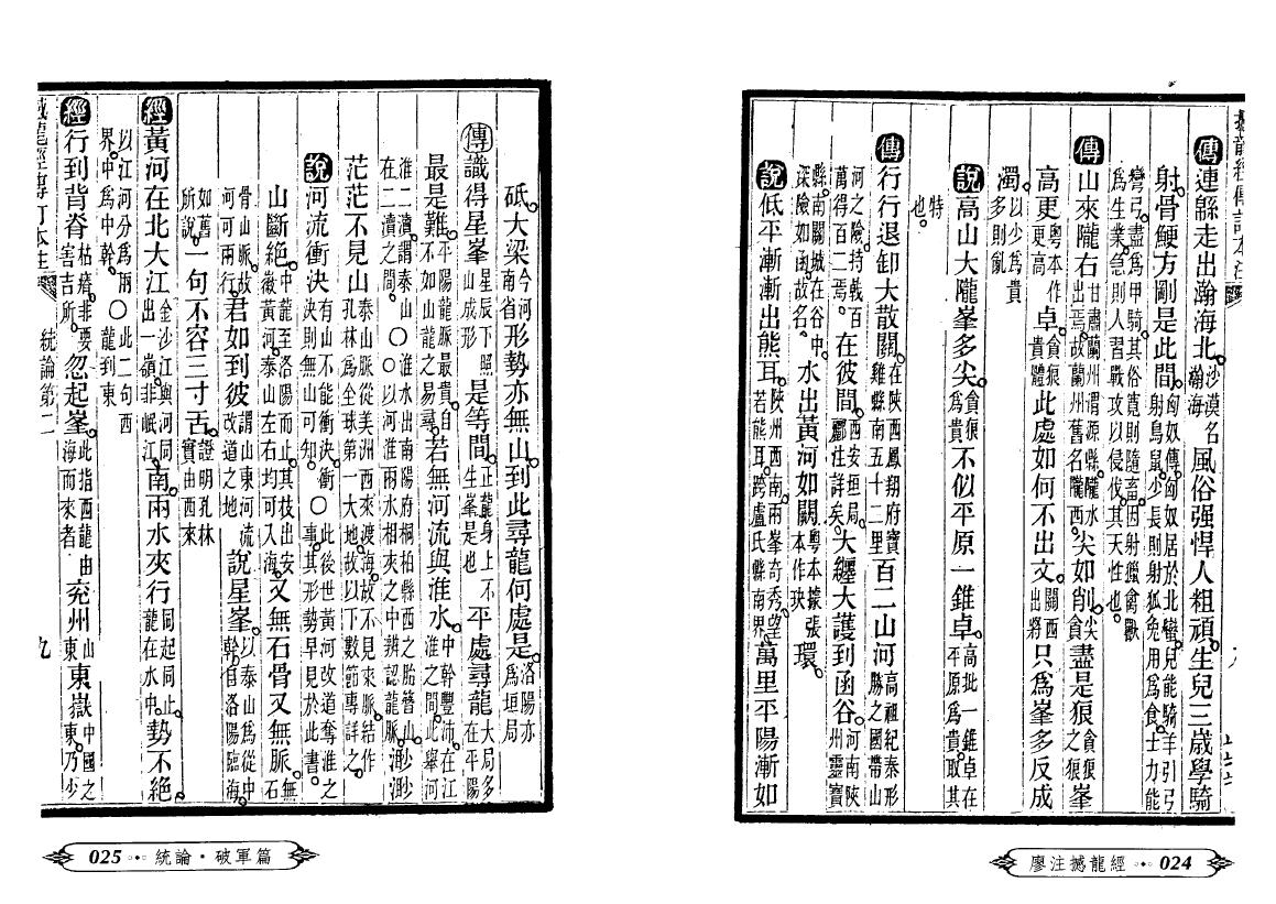 廖平注《廖注撼龙经（附金光斗临经）》 国学古籍 第6张