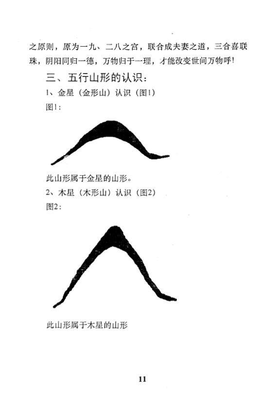 李己庚《玄坛神算》（玄学风水特训讲义） 堪舆阳宅 第5张