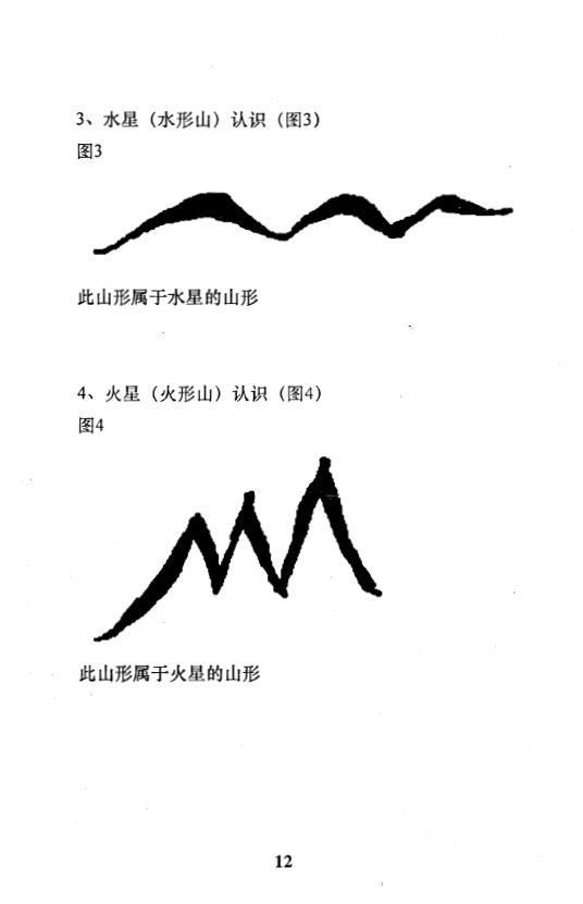 李己庚《玄坛神算》（玄学风水特训讲义） 堪舆阳宅 第6张