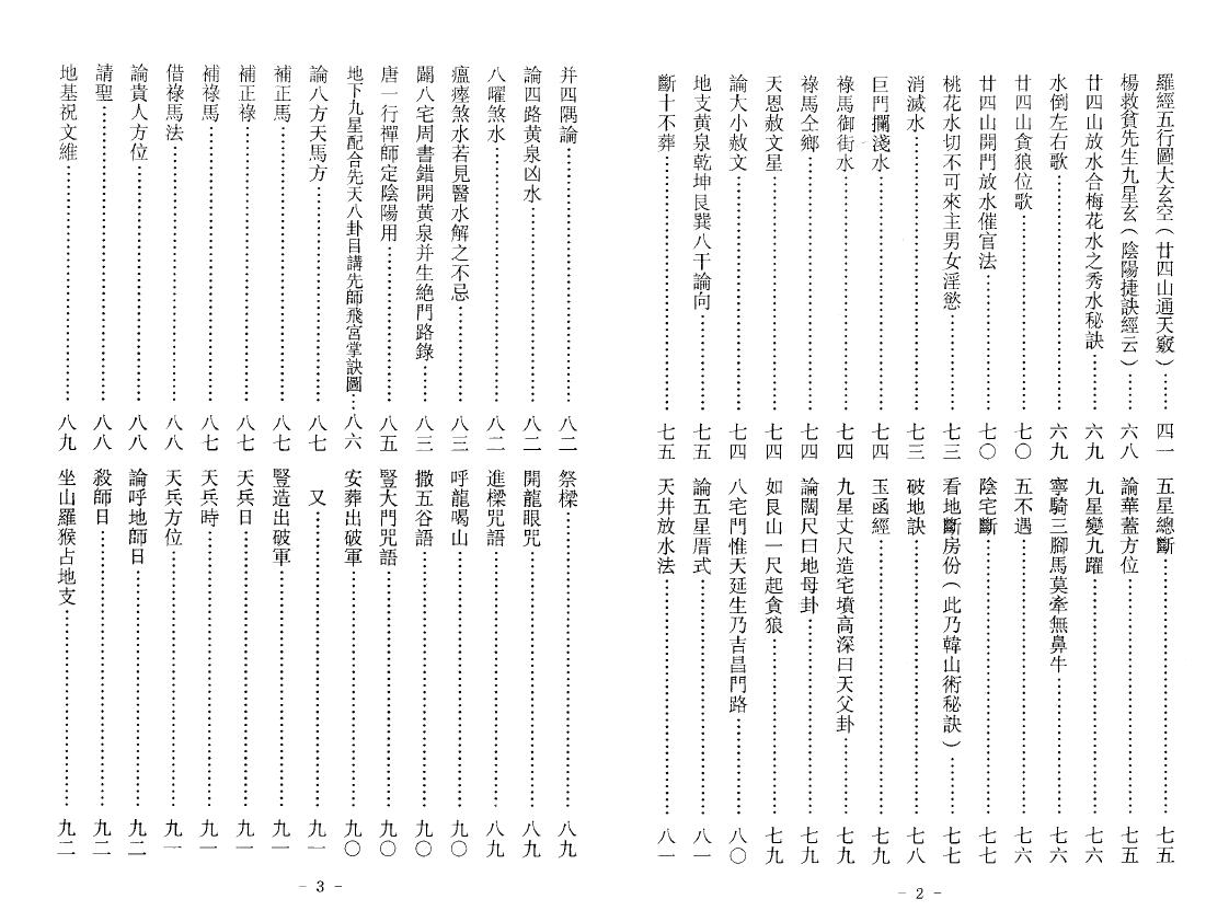 张粮矿《大玄空些子释义》 堪舆阳宅 第3张