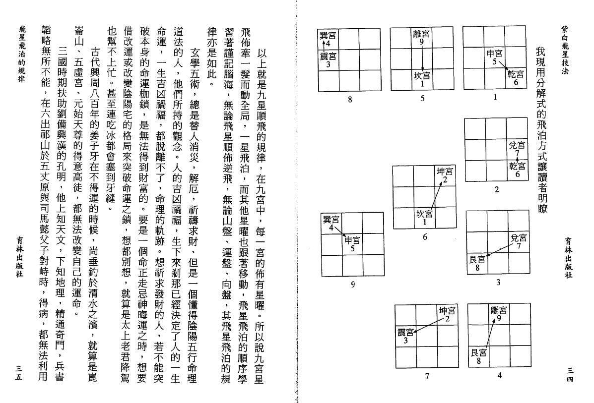 陈艺夫《紫白飞星技法》 堪舆阳宅 第6张