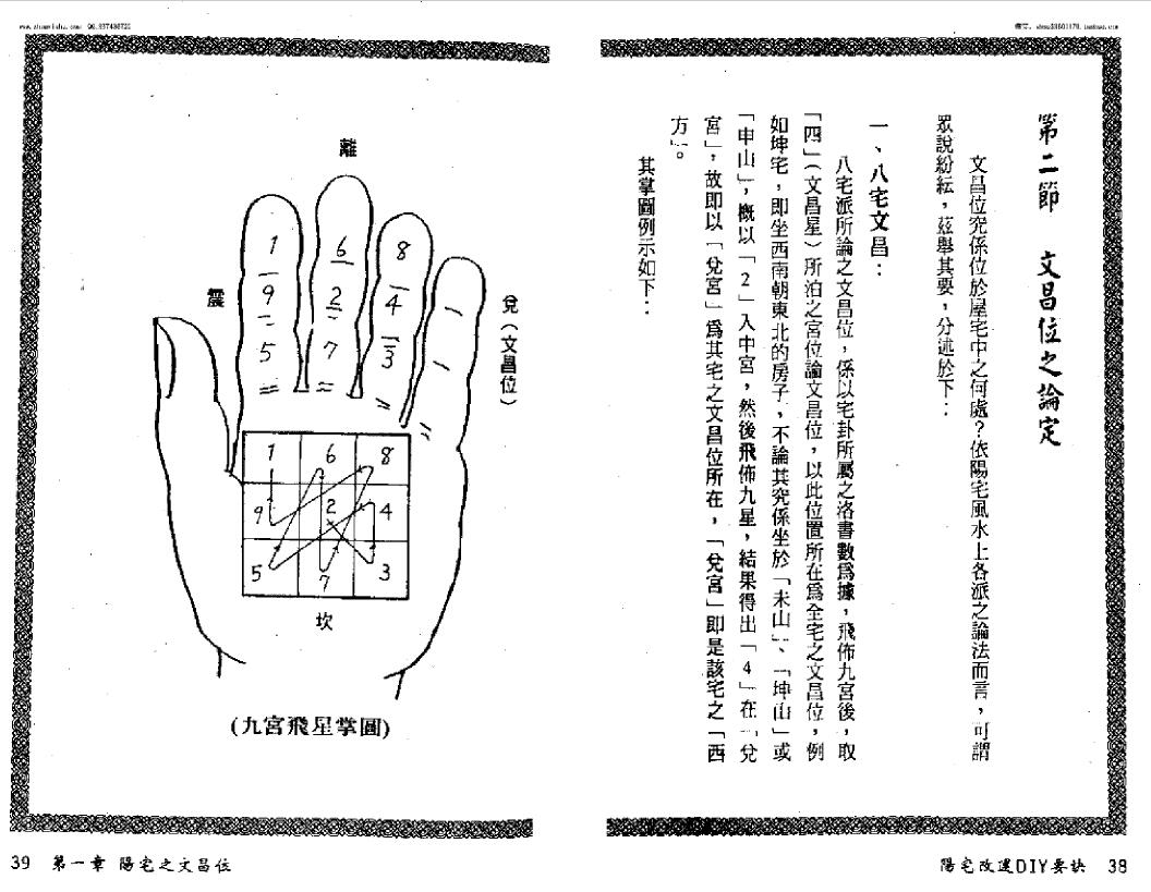 松林山人《阳宅改运DIY要诀》 堪舆阳宅 第5张