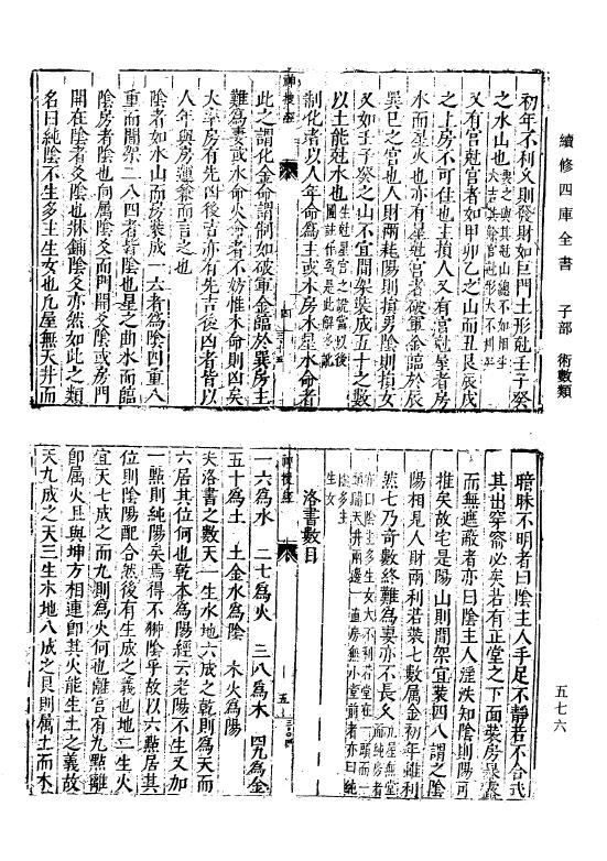 风水古籍《阳宅神搜经心传秘法》 国学古籍 第3张