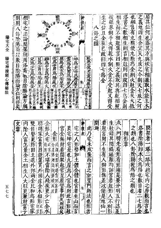 风水古籍《阳宅神搜经心传秘法》 国学古籍 第4张