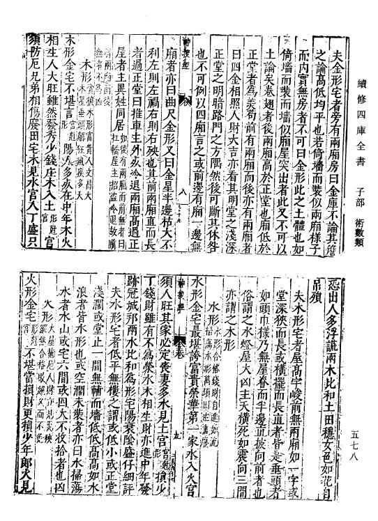 风水古籍《阳宅神搜经心传秘法》 国学古籍 第5张