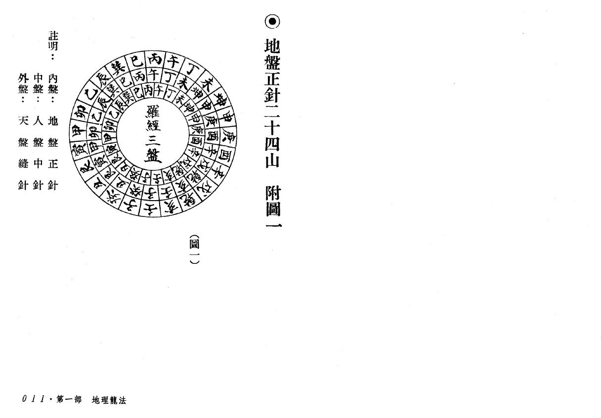 吴明修《三合法地理理气探原》 堪舆阳宅 第4张