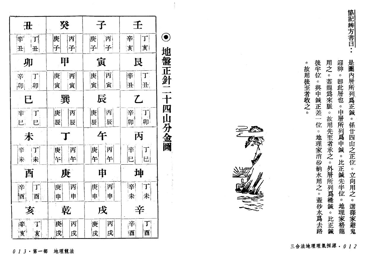 吴明修《三合法地理理气探原》 堪舆阳宅 第5张