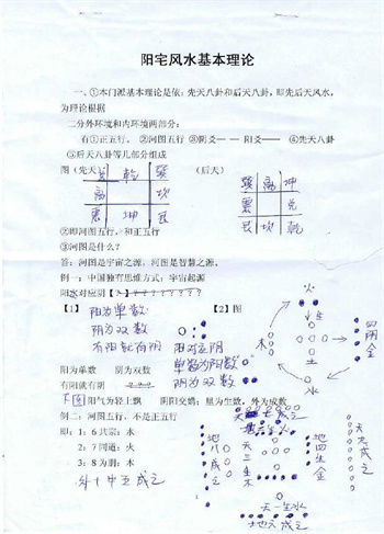 风水书籍《三皇阳宅面授风水资料》 堪舆阳宅 第1张