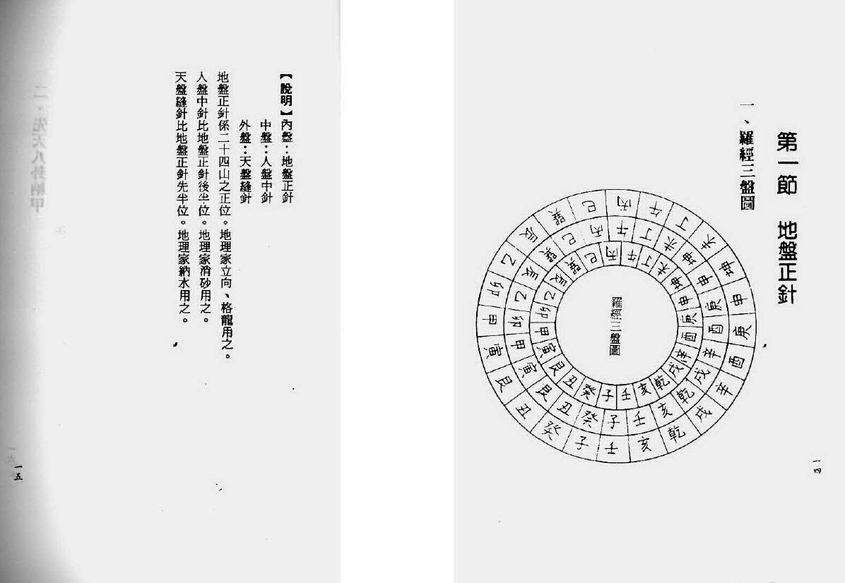 吴明修《三合式罗经用法正解》 堪舆阳宅 第4张