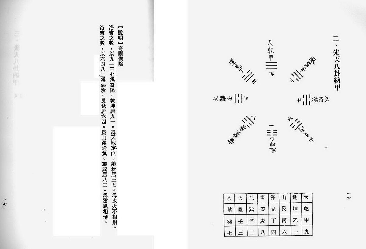 吴明修《三合式罗经用法正解》 堪舆阳宅 第5张