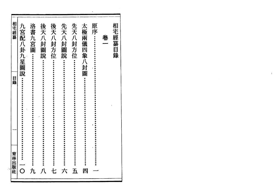 风水类古籍《相宅经篡》(古本)高见南 国学古籍 第2张