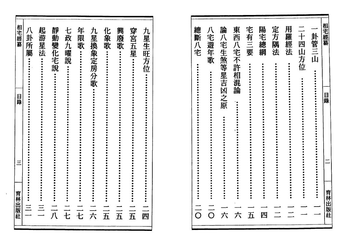 风水类古籍《相宅经篡》(古本)高见南 国学古籍 第3张