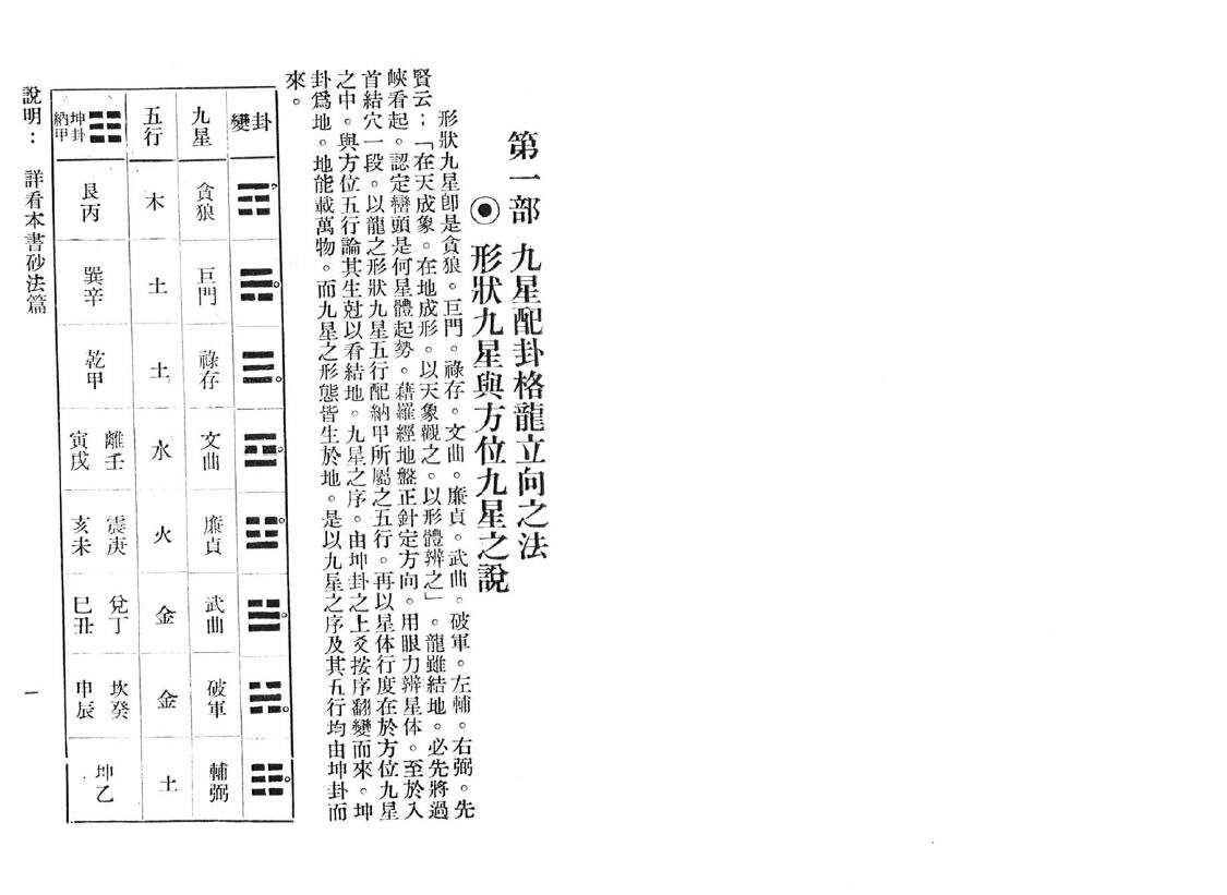 吴明修《九星法地理理气探原》 堪舆阳宅 第4张