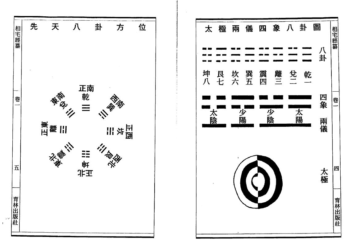 风水类古籍《相宅经篡》(古本)高见南 国学古籍 第5张