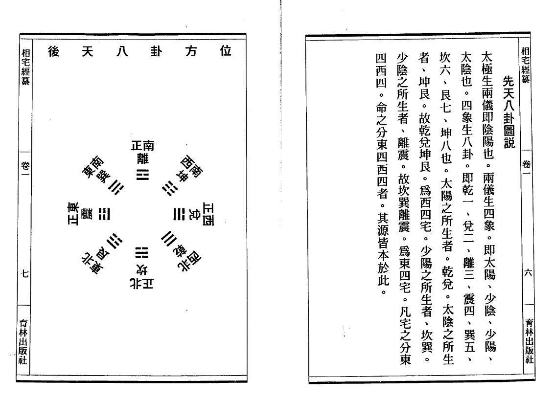 风水类古籍《相宅经篡》(古本)高见南 国学古籍 第6张