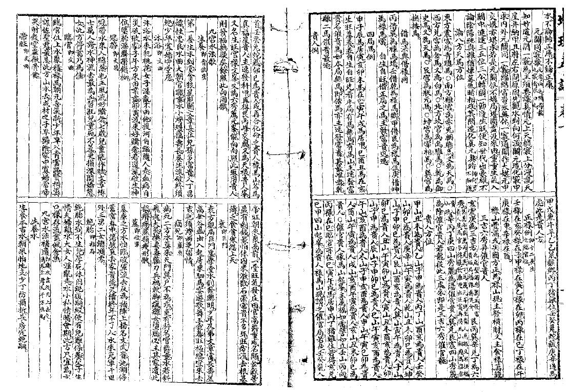 风水古籍《地理五诀》赵九峰著 国学古籍 第2张