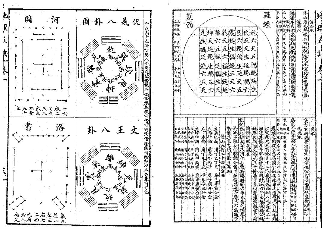 风水古籍《地理五诀》赵九峰著 国学古籍 第3张