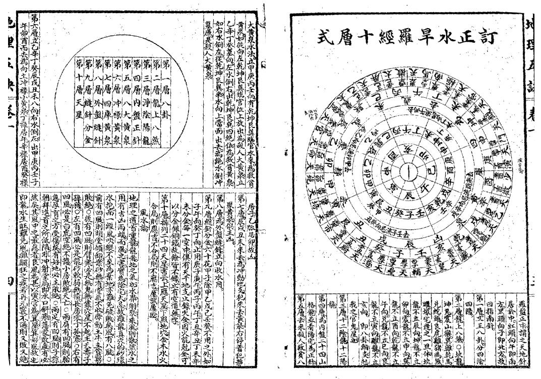 风水古籍《地理五诀》赵九峰著 国学古籍 第4张