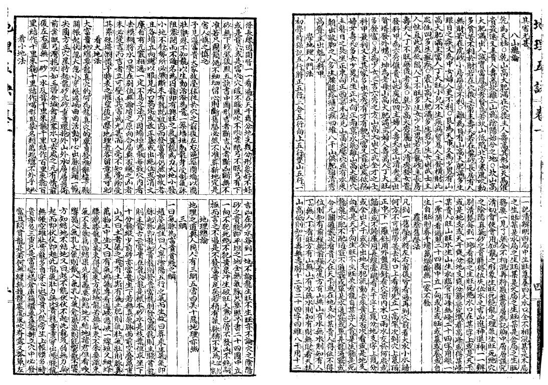 风水古籍《地理五诀》赵九峰著 国学古籍 第5张