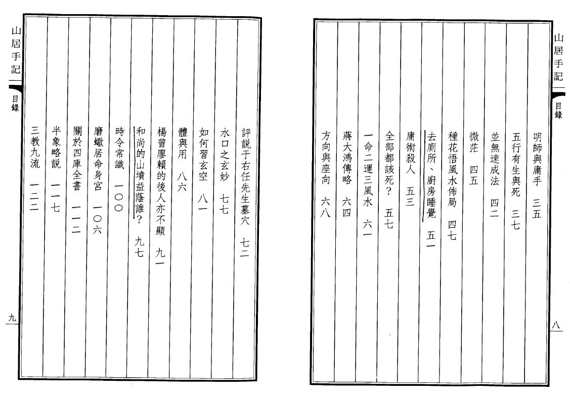 陈雪涛 《山居手记》 堪舆阳宅 第3张