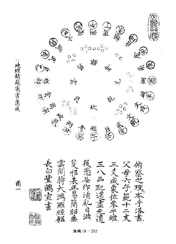 术数古籍《地理精蕴图书集成》六卷 丰烈撰 清稿本 275页 国学古籍 第6张