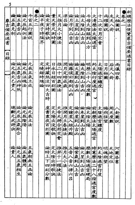 潭阳魏明溘先生《象吉通书全集》（上下两册）广益书局发行版 国学古籍 第4张