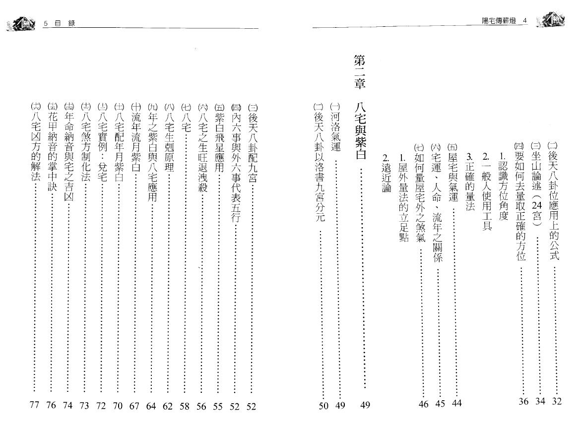 郑照煌《阳宅传薪灯》 堪舆阳宅 第3张