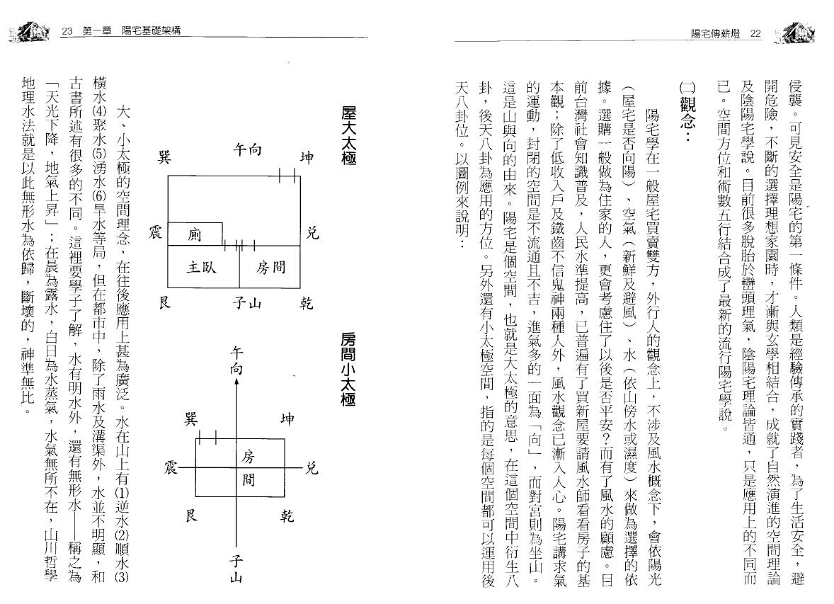 郑照煌《阳宅传薪灯》 堪舆阳宅 第5张