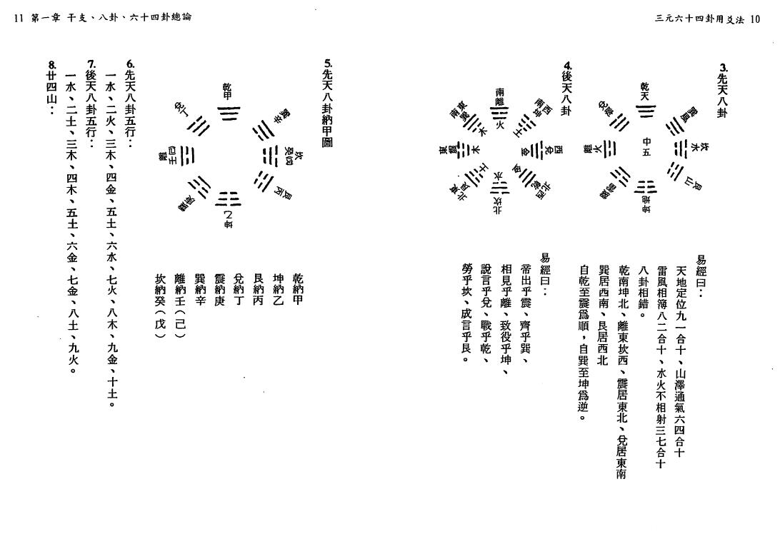 陈怡诚《三元六十四卦用爻法》 堪舆阳宅 第5张