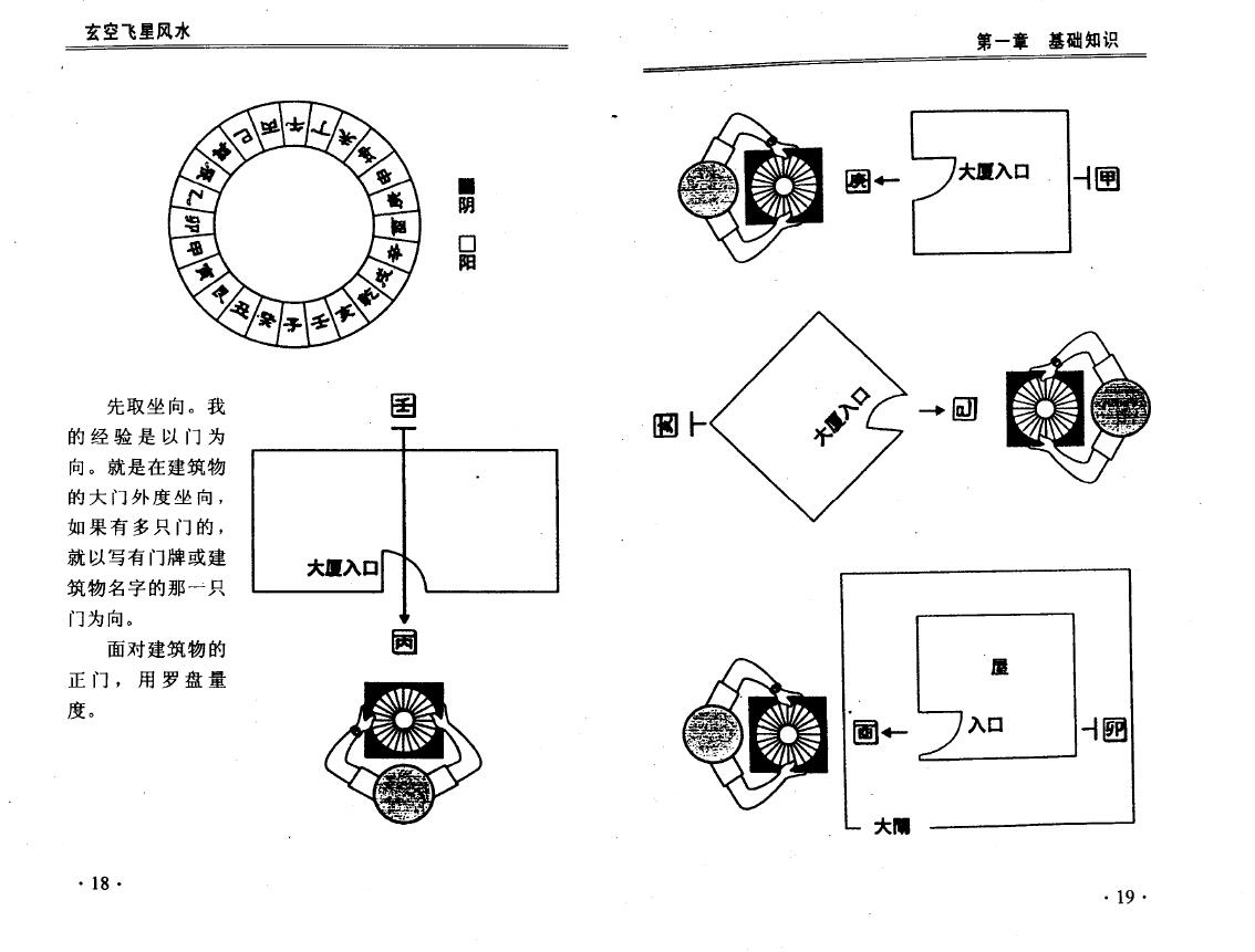 林国雄《玄空飞星风水》 堪舆阳宅 第5张